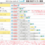ダクトウォールキットType2窓高対応一覧表