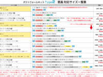 ダクトウォールキットType2窓高対応一覧表